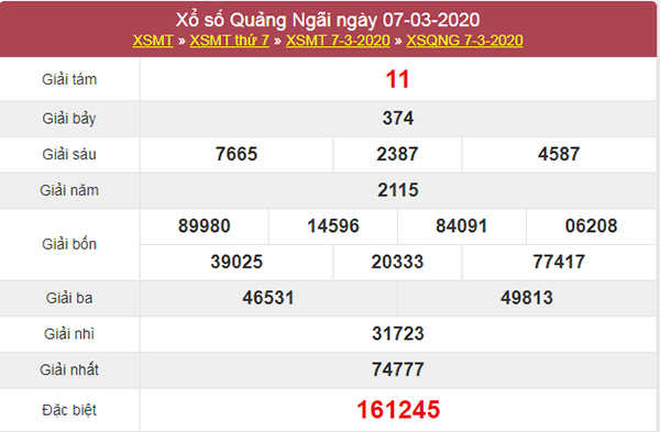 Soi cầu kết quả XSQNG 14/3/2020 - Dự đoán KQXS Quảng Ngãi