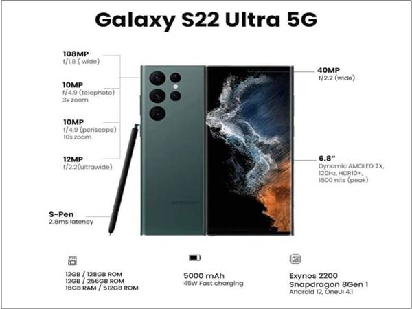 Samsung S22 Ultra - Những đánh giá chi tiết nhất từ người dùng